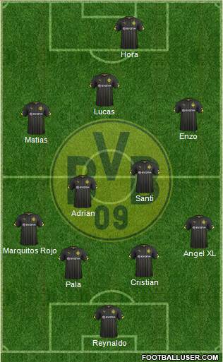 Borussia Dortmund Formation 2015