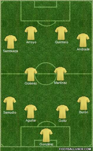KF Ulpiana Formation 2015
