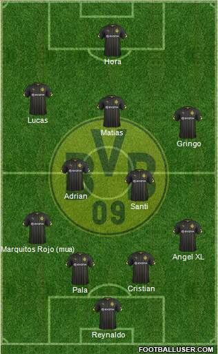 Borussia Dortmund Formation 2015