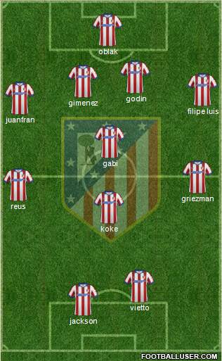 C. Atlético Madrid S.A.D. Formation 2015
