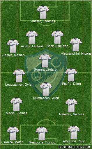 Quilmes Formation 2015