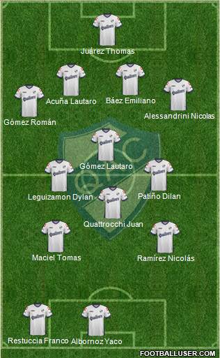 Quilmes Formation 2015