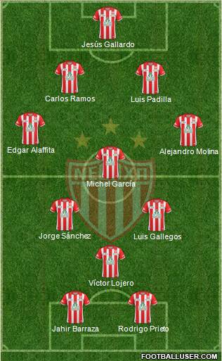 Club Deportivo Necaxa football formation