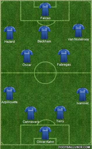 Chelsea Formation 2015