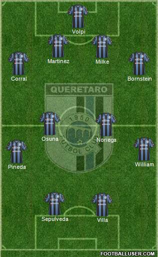 Club de Fútbol Gallos Blancos Formation 2015