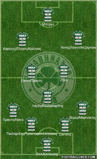 Panathinaikos AO Formation 2015