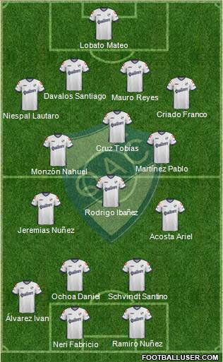Quilmes Formation 2015