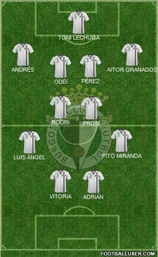 Burgos C.F., S.A.D. Formation 2015
