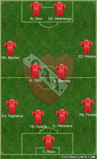 Independiente Formation 2015