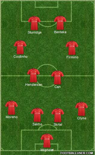Liverpool Formation 2015