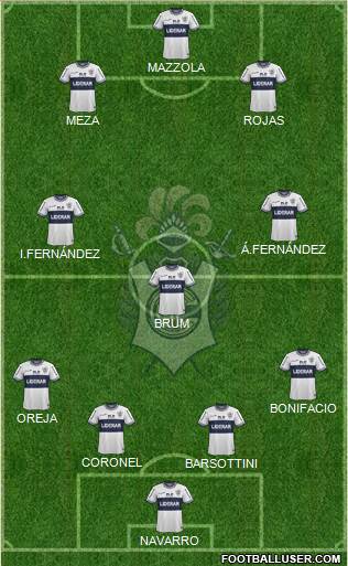 Gimnasia y Esgrima de La Plata Formation 2015