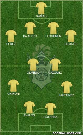 Gimnasia y Esgrima de La Plata Formation 2015