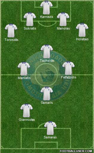 Greece Formation 2015