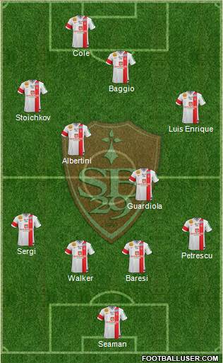 Stade Brestois 29 Formation 2015