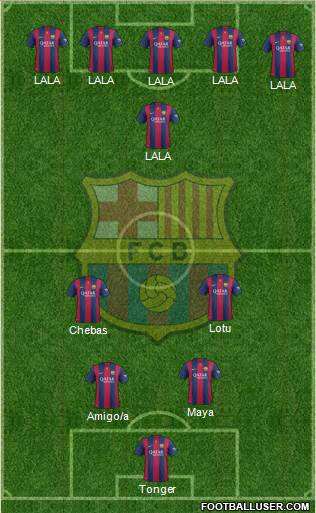 F.C. Barcelona Formation 2015