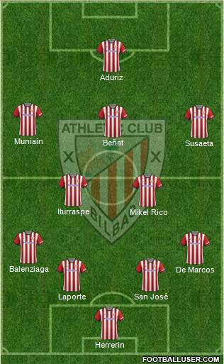 Athletic Club Formation 2015