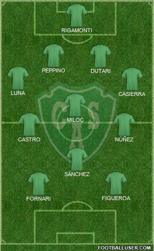 Sarmiento de Junín Formation 2015