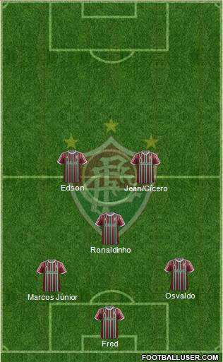 Fluminense FC Formation 2015