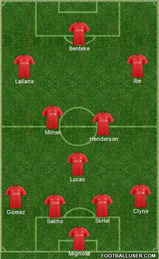 Liverpool Formation 2015