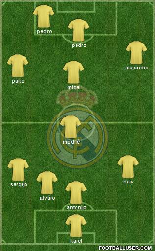 Real Madrid C.F. Formation 2015