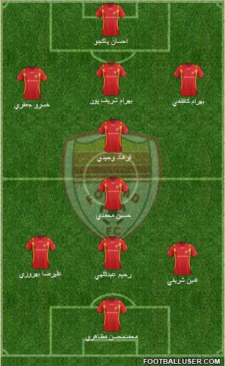 Foulad Khuzestan Formation 2015