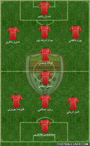 Foulad Khuzestan football formation