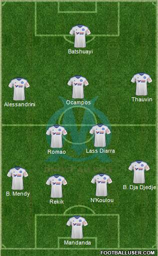 Olympique de Marseille Formation 2015