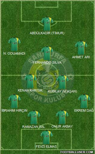 Sanliurfaspor Formation 2015