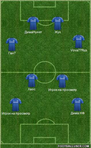 Chelsea Formation 2015