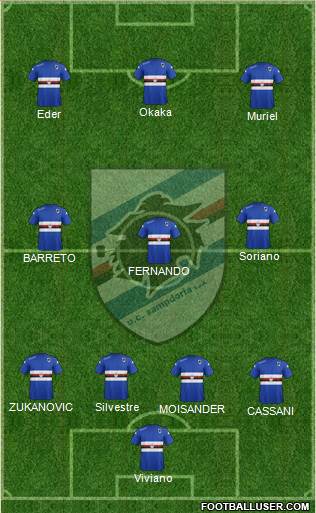 Sampdoria Formation 2015