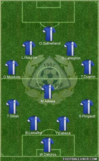 Finland Formation 2015