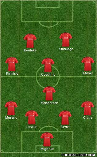 Liverpool Formation 2015