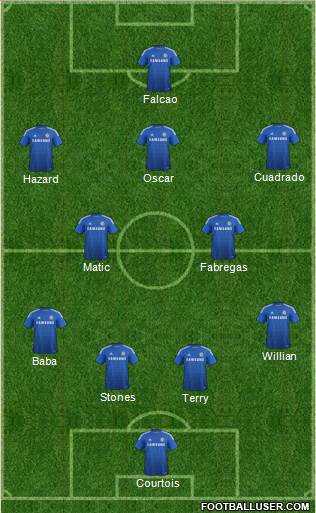 Chelsea Formation 2015