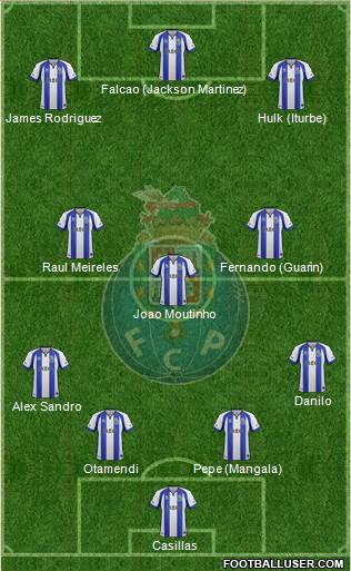 Futebol Clube do Porto - SAD Formation 2015