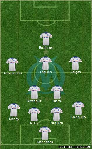 Olympique de Marseille Formation 2015