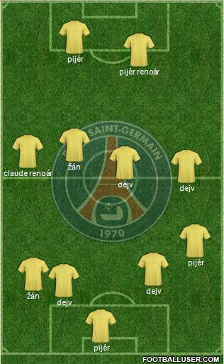 Paris Saint-Germain Formation 2015