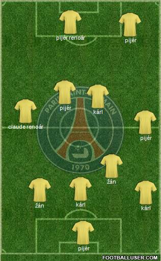 Paris Saint-Germain Formation 2015