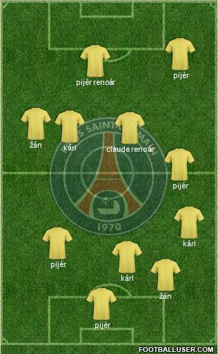 Paris Saint-Germain Formation 2015