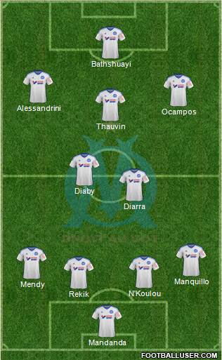 Olympique de Marseille Formation 2015