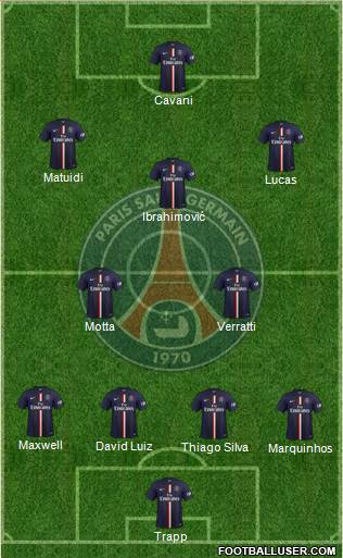 Paris Saint-Germain Formation 2015