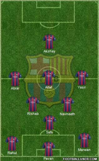 F.C. Barcelona Formation 2015
