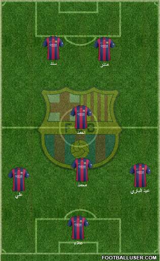 F.C. Barcelona Formation 2015