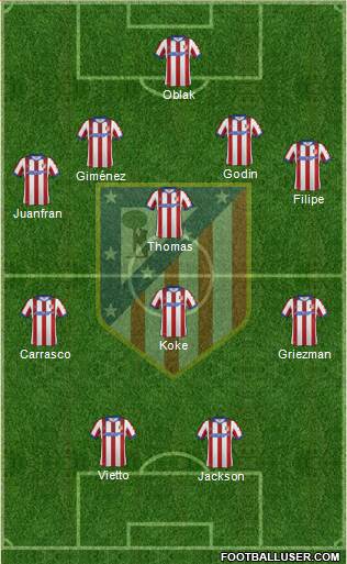 C. Atlético Madrid S.A.D. Formation 2015