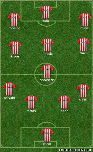 Southampton Formation 2015