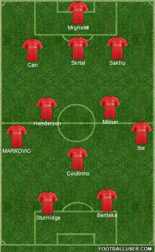 Liverpool Formation 2015