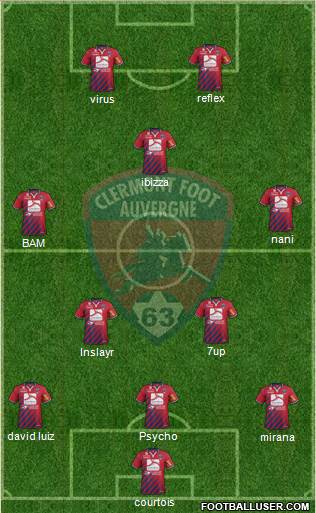 Clermont Foot Auvergne 63 Formation 2015