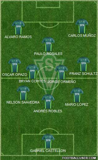 CD Santiago Wanderers S.A.D.P. Formation 2015