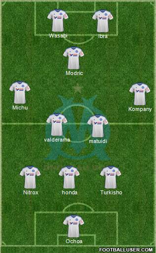 Olympique de Marseille Formation 2015