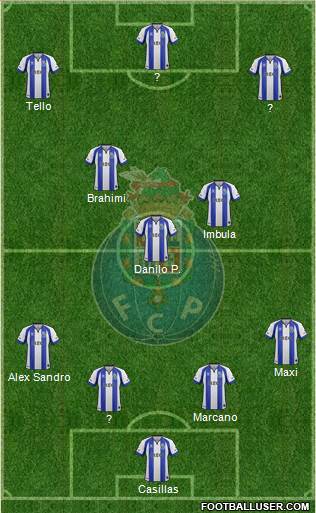 Futebol Clube do Porto - SAD Formation 2015