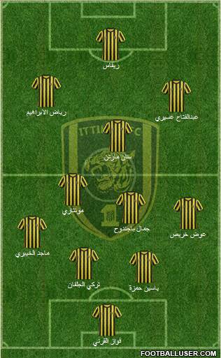 Al-Ittihad (KSA) Formation 2015
